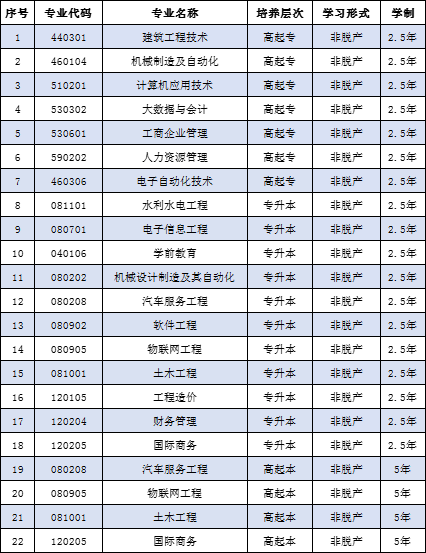 企业微信截图_17515270402997.png