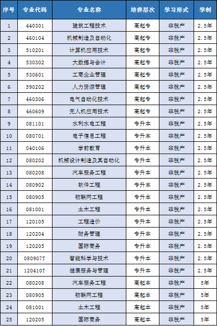 1784250314497428.png 企业微信截图_17841939476294.png